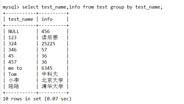 linux怎么计算某一列的平均值