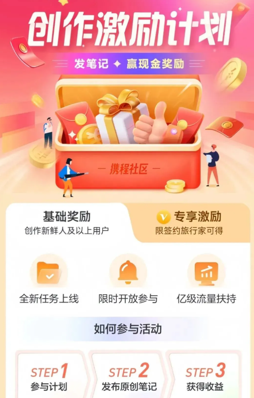 携程搬砖项目，一天能轻松赚40多块。这是个小众冷门的赛道，特别适合新手小白来操作（下面附上详细教程）