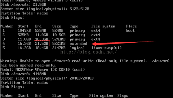 Linux 中如何查看和管理磁盘分区